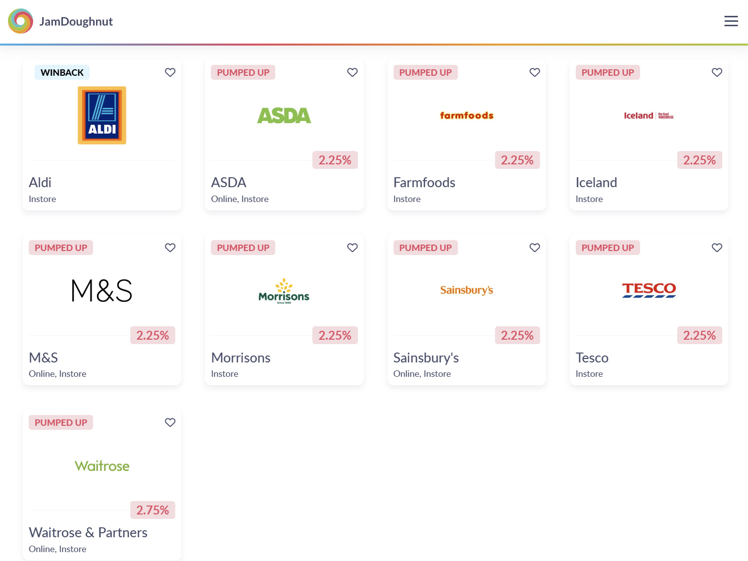 JamDoughnut 玩法教學